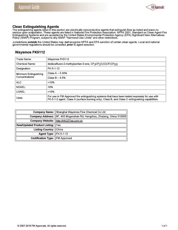 FM Certificate of FK5112