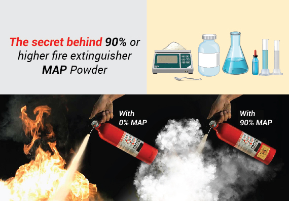 fire extinguisher powder map test quality